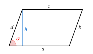 area del parallelogramma