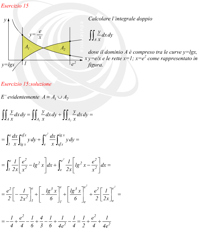 integrale doppio con campo di integrazione intersezione tra rette ed iperboli