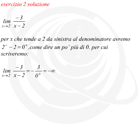 Limite infinito di funzione razionale fratta