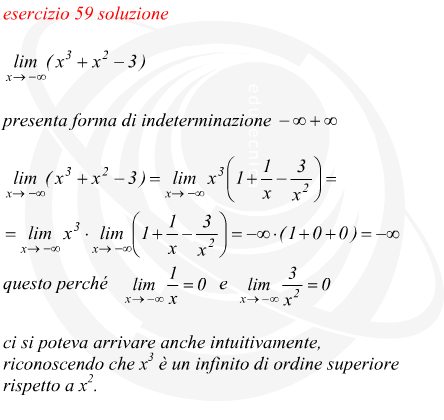 Limite di funzione razionale intera con forma di indeterminazione