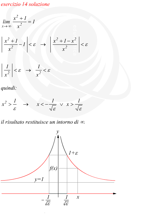 limite verificato per funzione razionale fratta per x tendente ad infinito