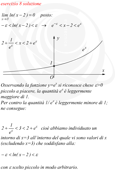 verifica di un limite finito per x che tende ad un valore finito di una funzione logaritmo