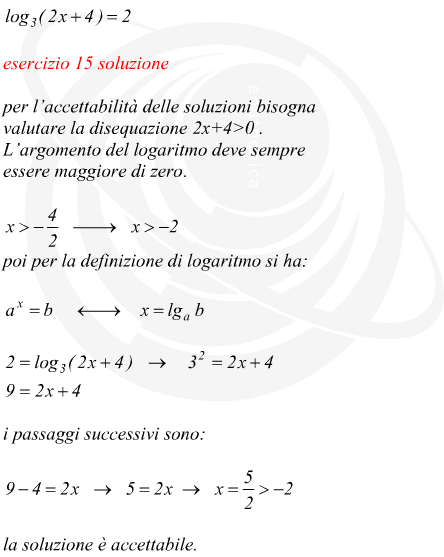 equazione logaritmica condizioni di accettabilit della soluzione