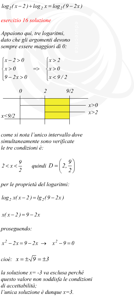 esempio di equazione logaritmica