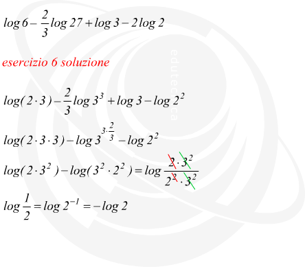 semplificare espressione logaritmica
