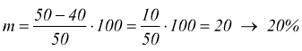 esempio calcolo del margine