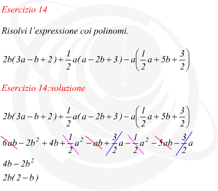 Risolvi l' espressione coi polinomi