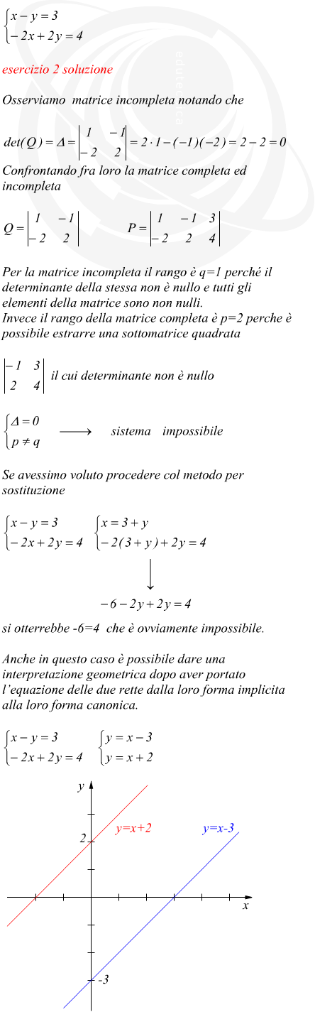 esempio sistema lineare non omogeneo impossibile