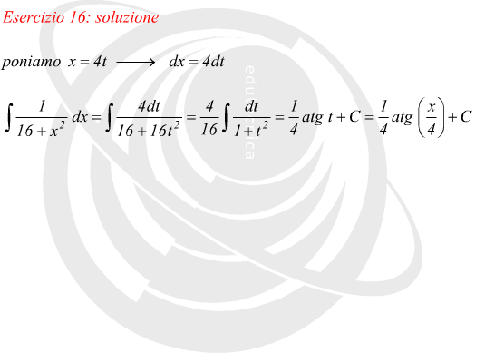 integrazione per sostituzione funzione razionale fratta