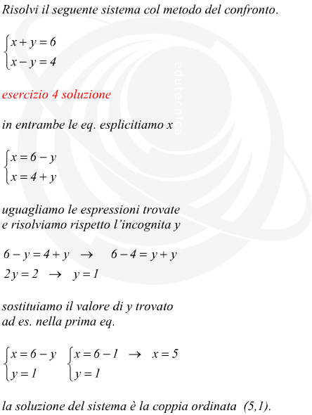 Sistema di due equazioni risolto con il metodo di confronto