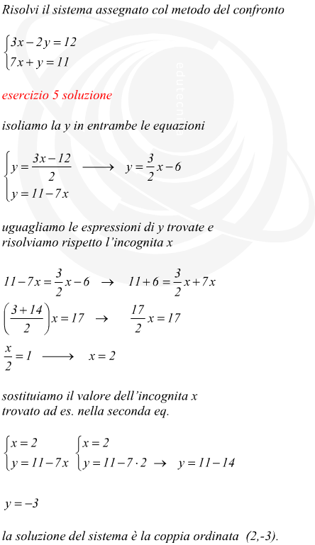 Esempio metodo del confronto su sistema in due incognite