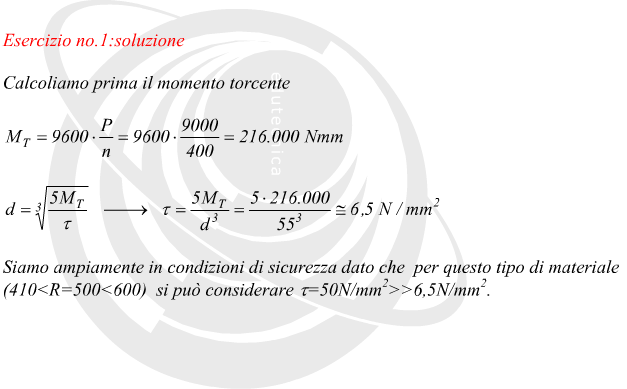 Verifica della stablit di un albero di acciaio