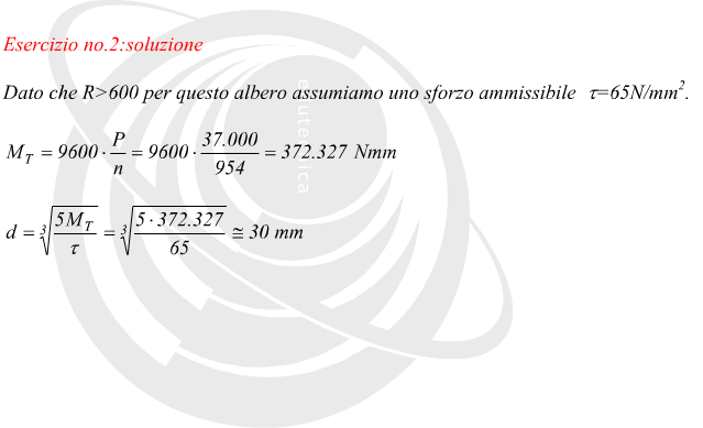 Verifica alla torsione di un albero di acciaio