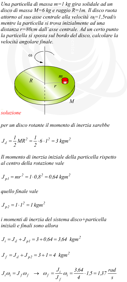 Esercizio sul principio di conservazione del momento angolare