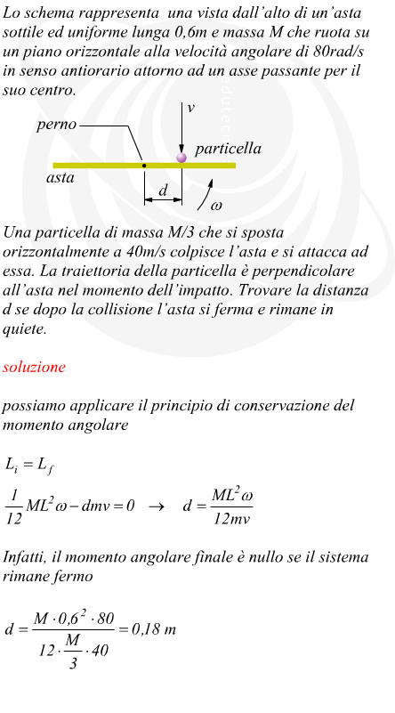 Conservazione del momento angolare asta e particella