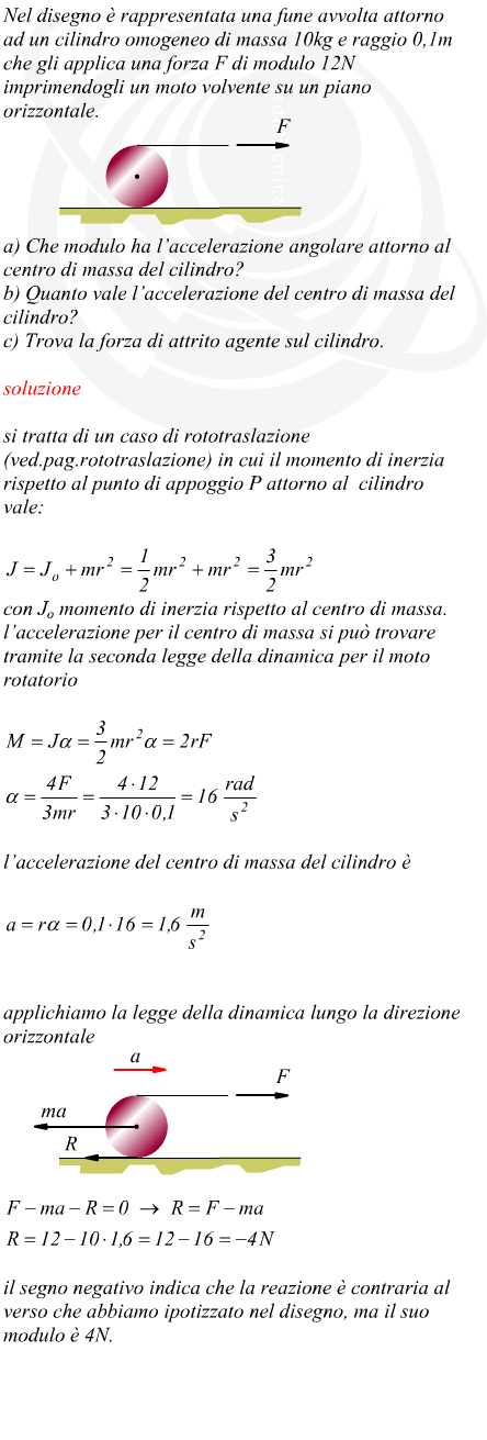 Momento angolare nella rototraslazione di un cilindro