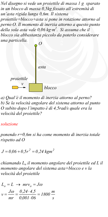 Momento angolare di un pendolo balistico