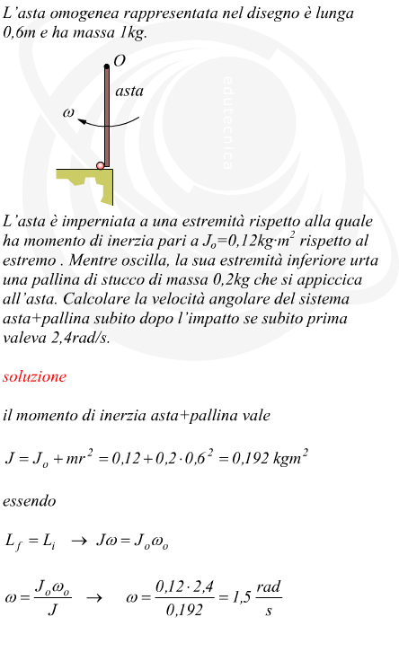 Conservazione del momento angolare in un sistema asta particella