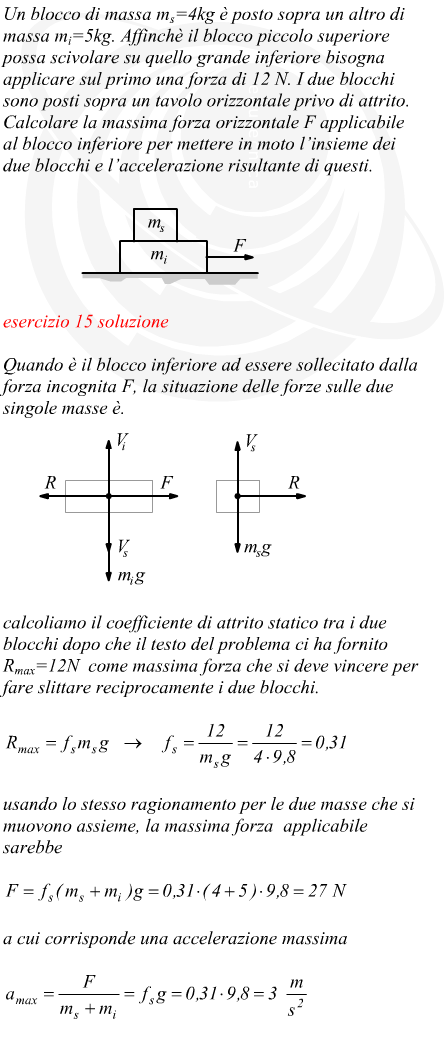 sistema di masse su piano orizzontale con attrito