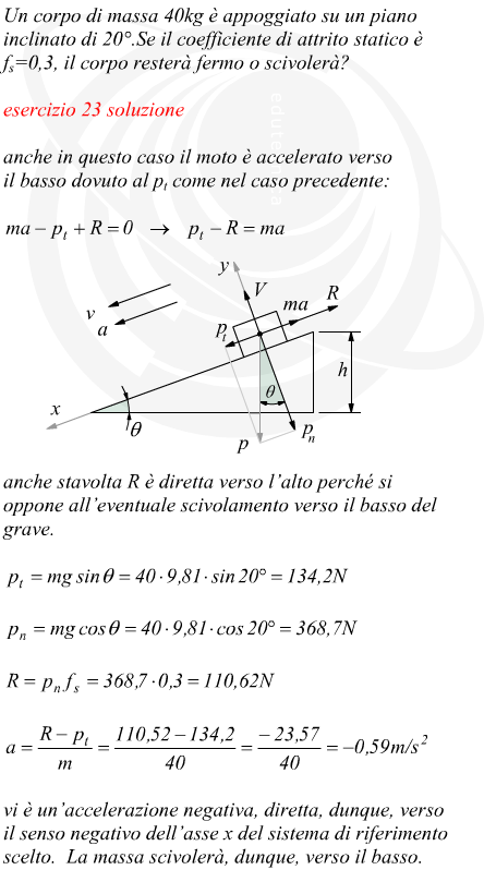 condizione di stabilità di una massa su piano inclinato con attrito