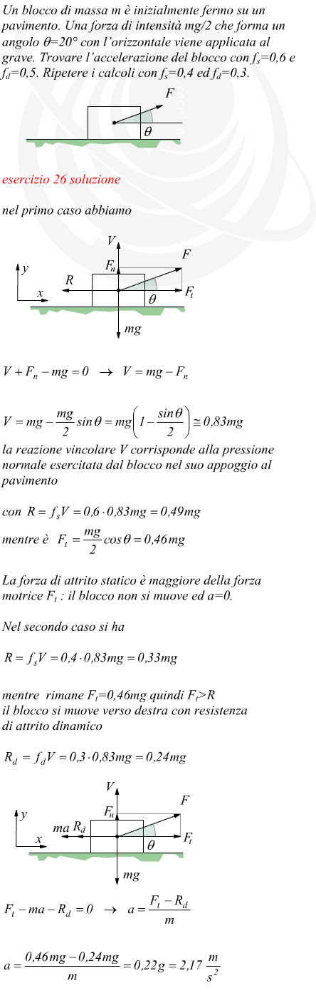 accelerazione di una massa su piano orizzontale soggetta ad una forza inclinata