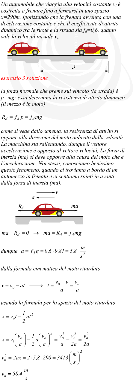 attrito e velocit iniziale di automobile in frenata