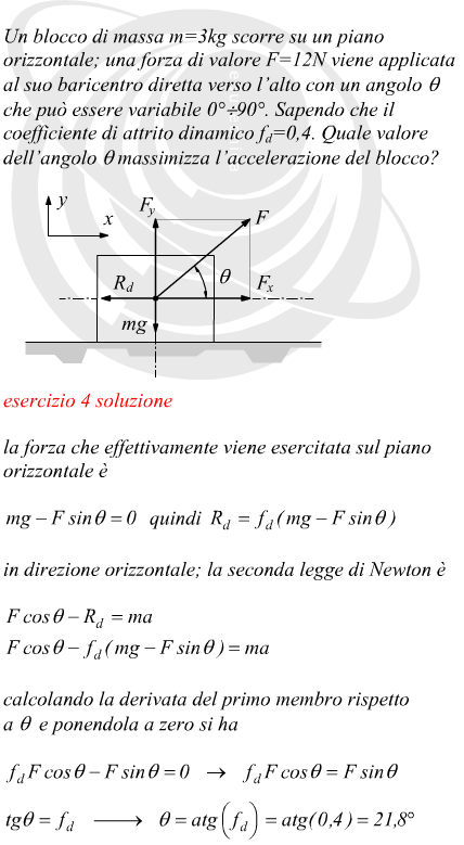 attrito di un corpo su un piano orizzontale forza agente non parallela