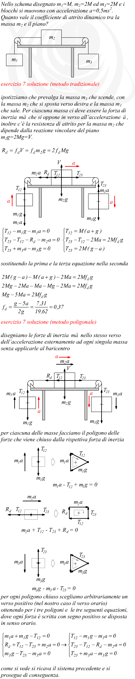 attrito dinamico di un sistema di masse