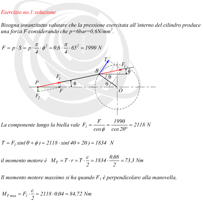 calcolo della coppia trasmessa da un motore biella-manovella