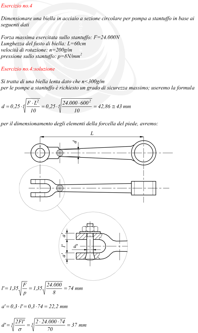 dimensionamento di una biella lenta per pompa a stantuffo