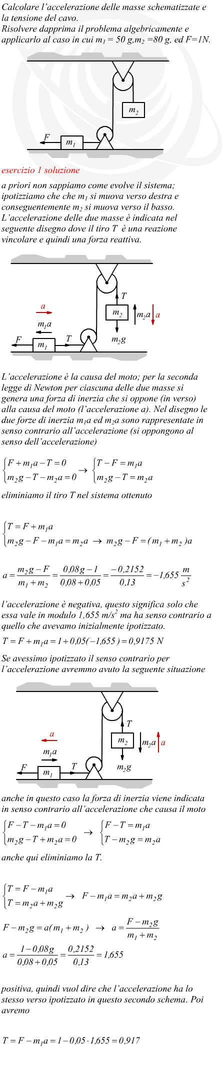 esercizio con due carrucole fisse