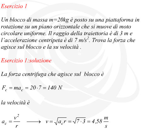 Forza centrifuga su una massa in moto circolare uniforme