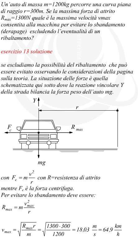 massima velocit di un'auto in curva per evitare sbandamento