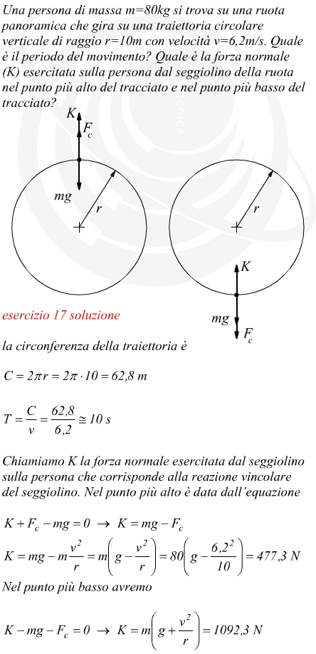 forza centrifuga sulla ruota panoramica