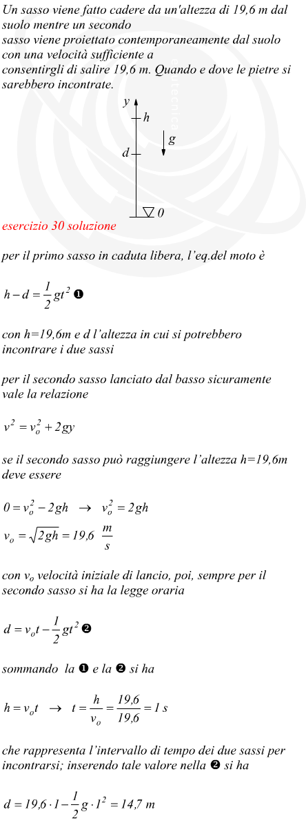 punto di incontro tra un sasso lasciato cadere e un sasso lanciato verso l'alto