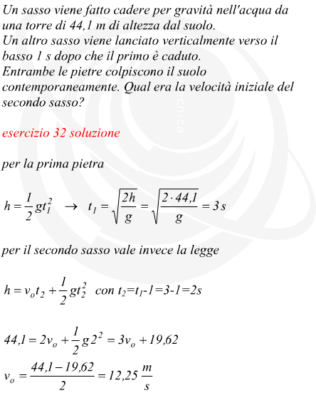 velocit iniziale di un sasso lanciato dall'alto