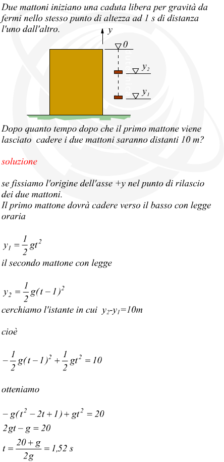 distanza tra due mattoni in caduta libera