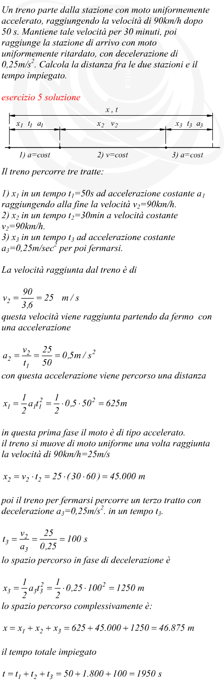 moto rettilineo uniformemente ed uniformemente accellerato