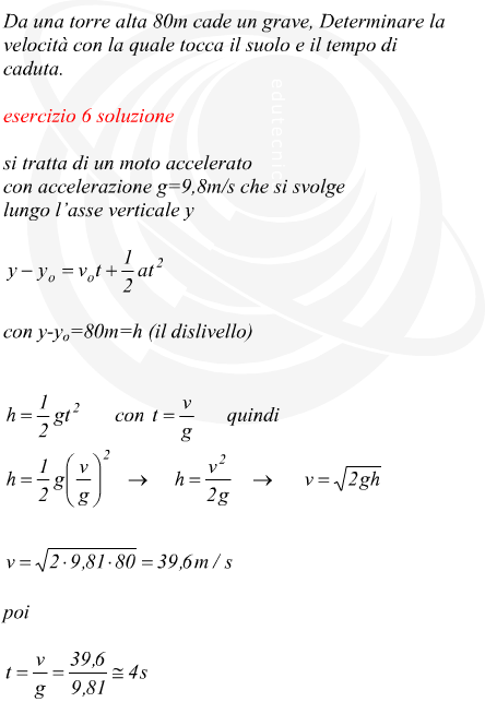 moto di gravit di un corpo