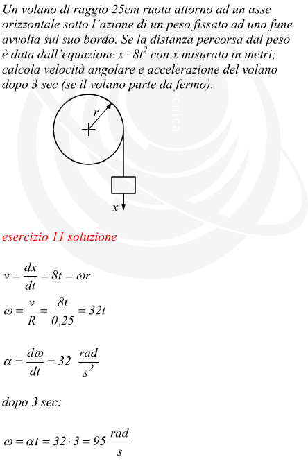 Moto uniformemente accelerato : accelerazione angolare di un volano con massa appesa