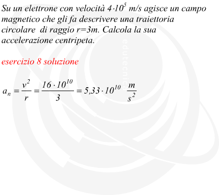 Accelerazione centripeta di un elettrone su una traiettoria circolare