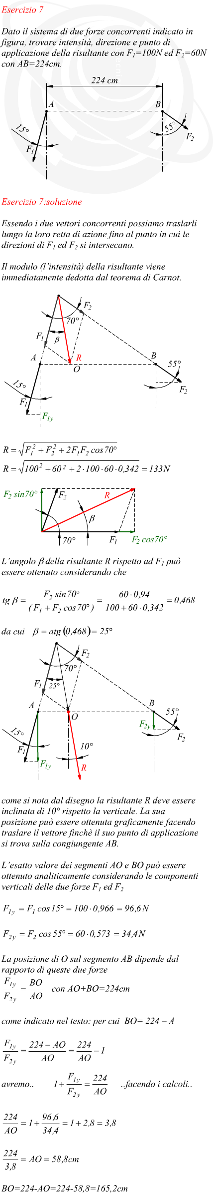 Risultante di due forze concorrenti