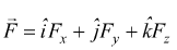 notazione o forma vettoriale di una forza