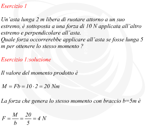 Esercizio sul calcolo del momento di una forza