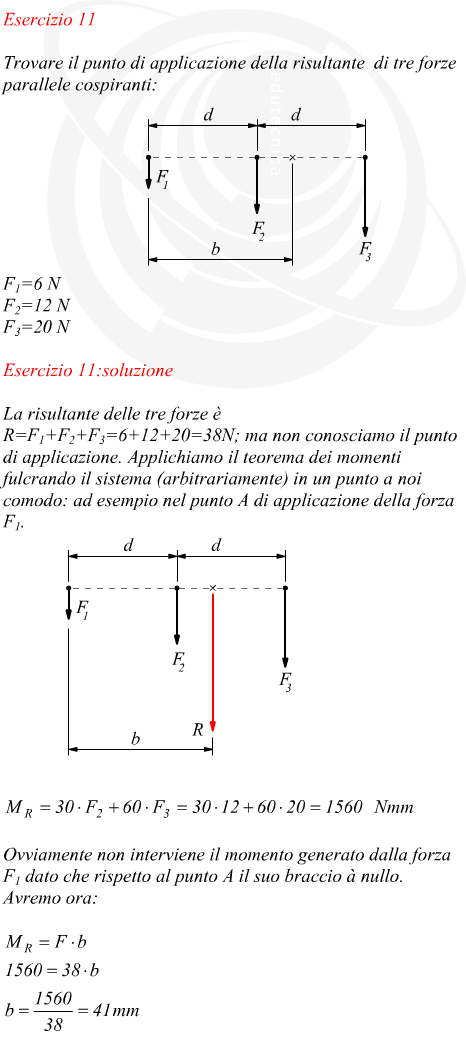 Trovare risultante di tre forze parallele teorema dei momenti