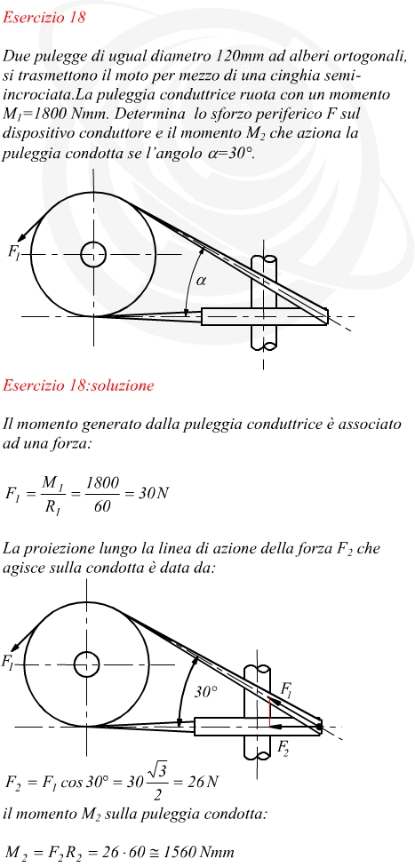 Forza periferica e momento di due pulegge ad alberi ortogonali collegate