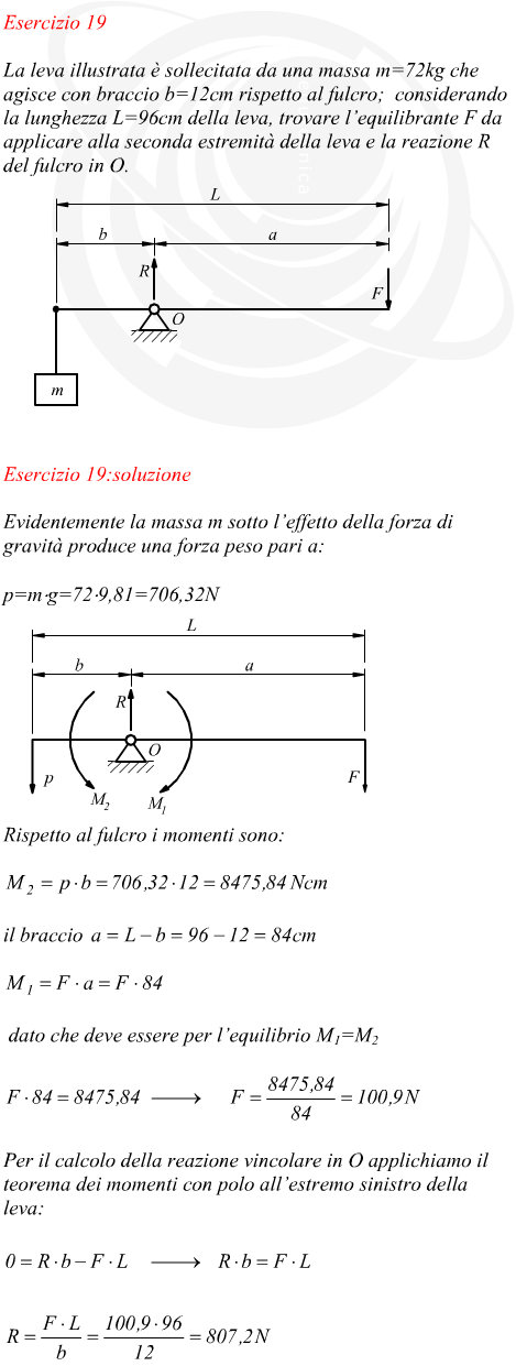 Forza equilibrante una leva soggetta a forza peso con teorema dei momenti