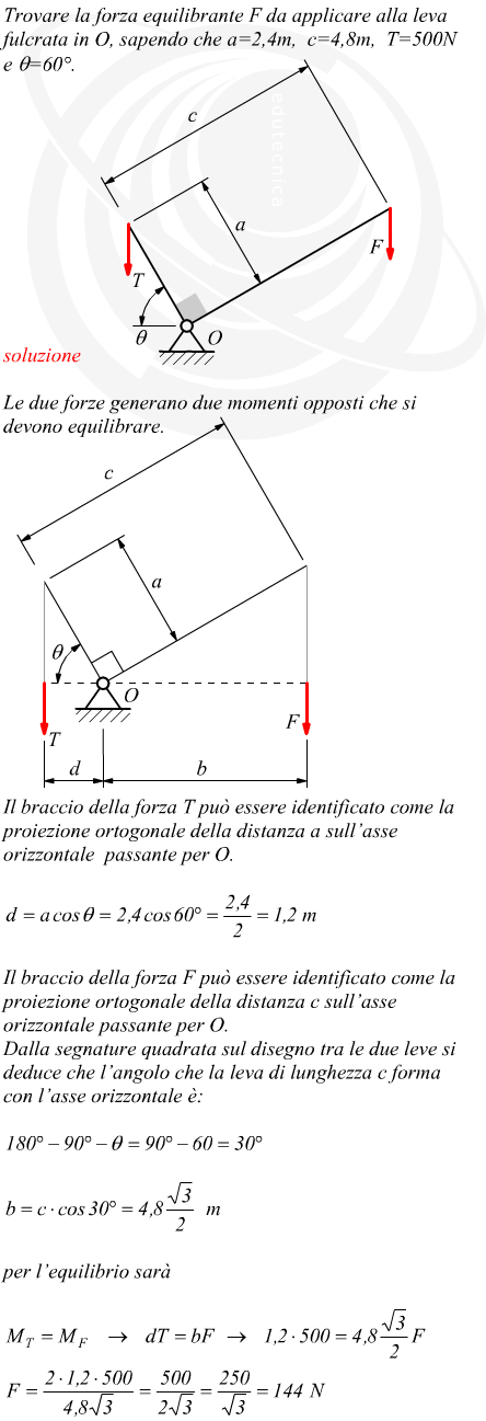 Ricerca della forza equilibrante su una leva