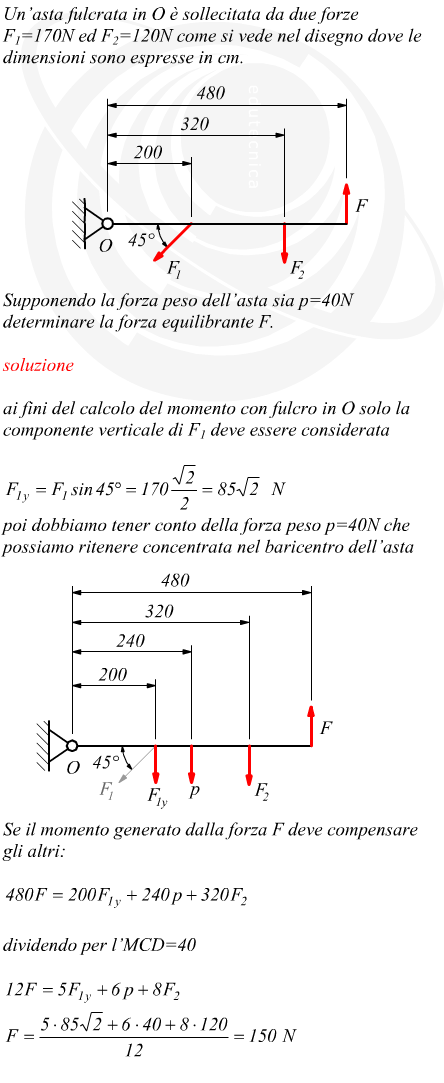 Leva meccanica in equilibrio