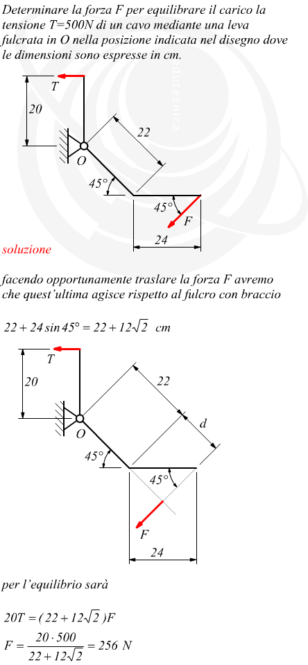 Leva articolata ed equilibrio dei momenti